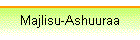 Majlisu-Ashuuraa